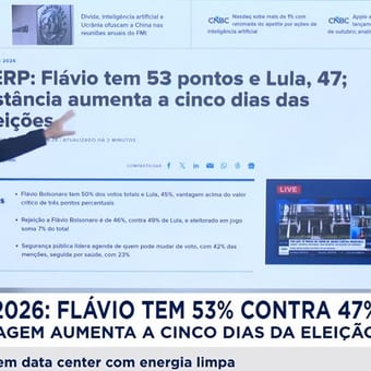 Foto de @gutolopes